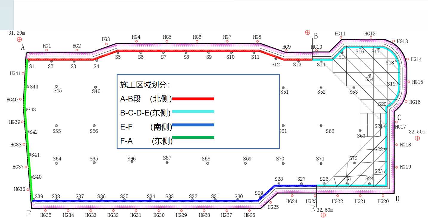 聊城高唐县基坑支护设计